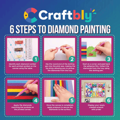 Custom Project! Make Your Own Diamond Painting
