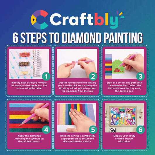 Custom Project! Make Your Own Diamond Painting